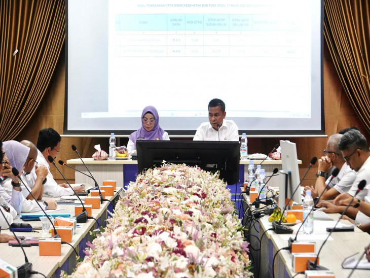 Bupati Dan Wakil Bupati Kampar Pimpin Langsung Pembahasan Renja 2026. 