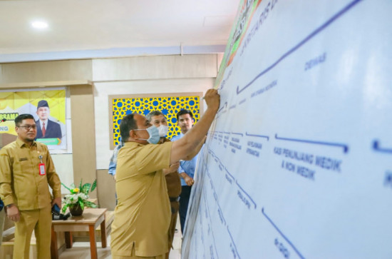 Menuju Akreditasi RSUD Paripurna , Suhermi ; Sama - Sama Kita dukung dan Sukseskan Akreditasi. 