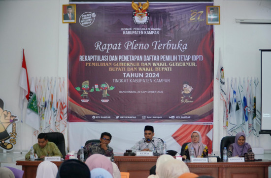 Rekap Data Pemilih Tetap, Jumlah Pemilih di Kampar sebanyak 601,561 Pemilih. 