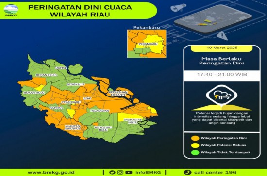 UPDATE Peringatan Dini Cuaca Riau* tgl 19 Maret 2025